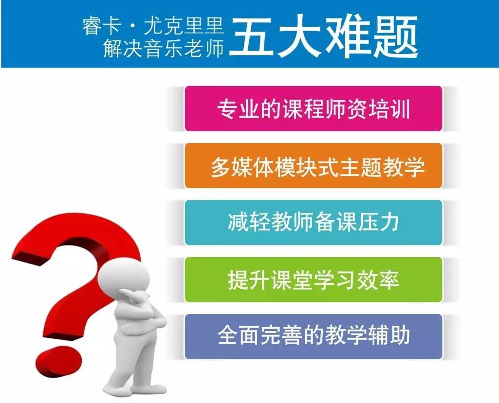 这是一次您不得不参加的多媒体动漫课程盛筵，睿卡与您相约在山东乐展B-77-78展位，不见不散！！！