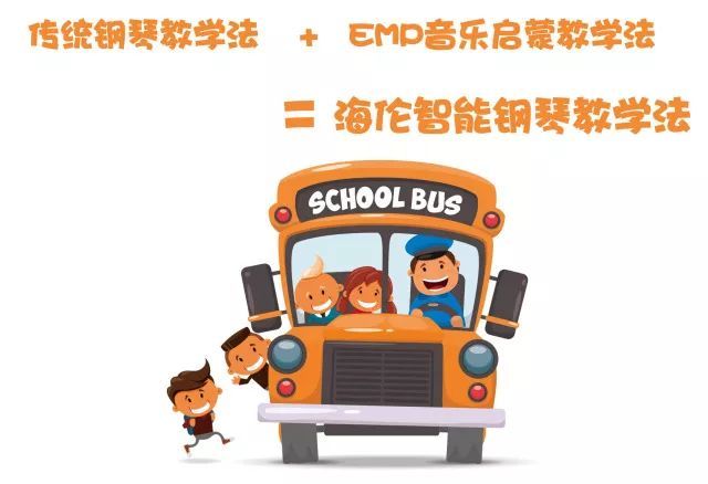 幼儿钢琴教学法