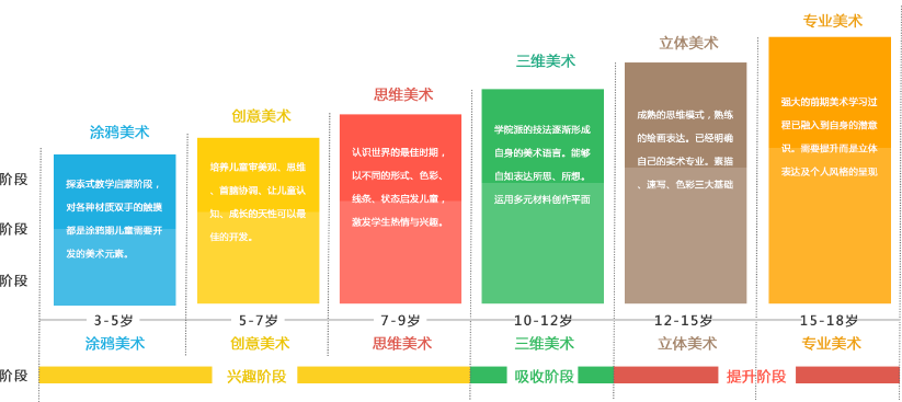 想象部落美术