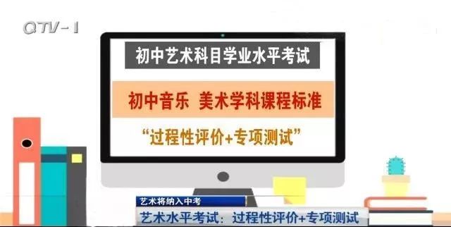 重要通知：2020年起，更多省份将艺术测评纳入中考成绩！